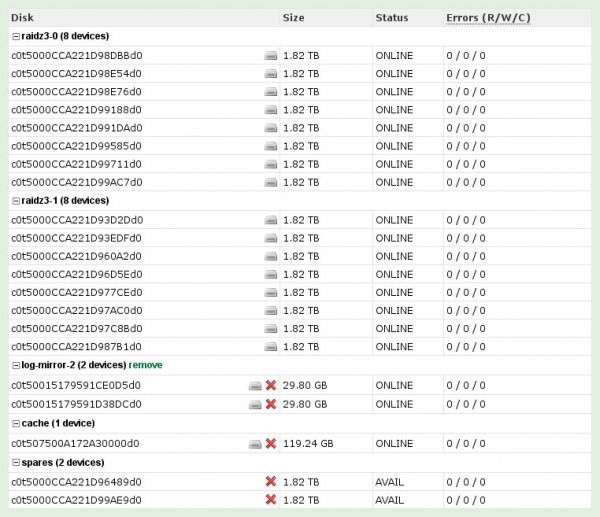 supermicro-nexenta-snapshot